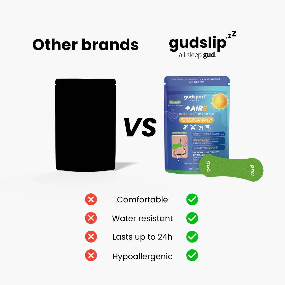 Gudsport® Tiras Nasales (Verde)