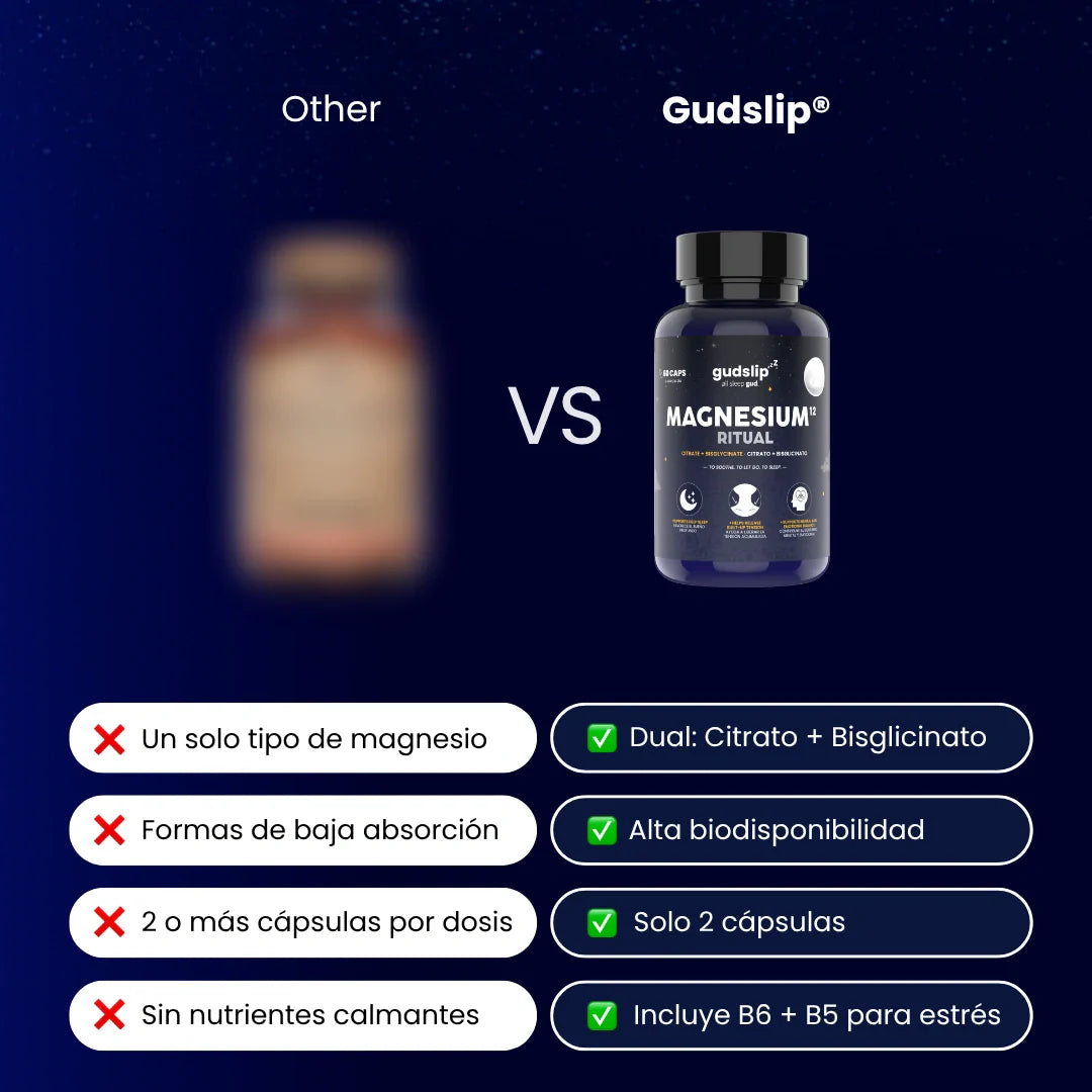 Magnesium Ritual