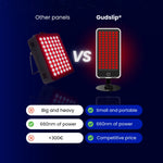 Panel de Terapia de Luz Roja Gudslip®