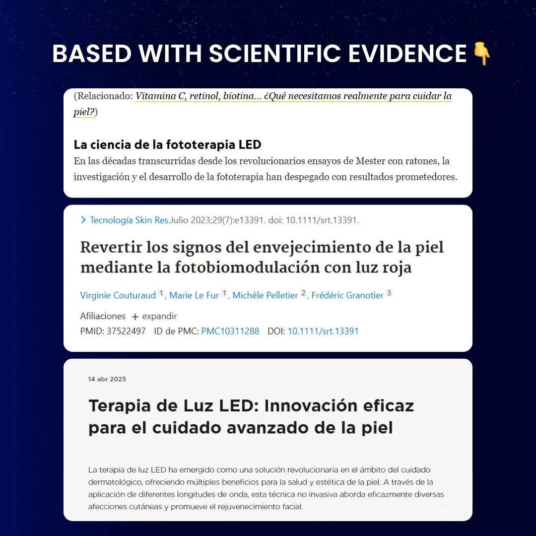 Panel de Terapia de Luz Roja Gudslip®