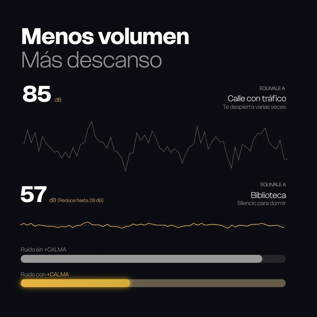 Reductores de Sonido
