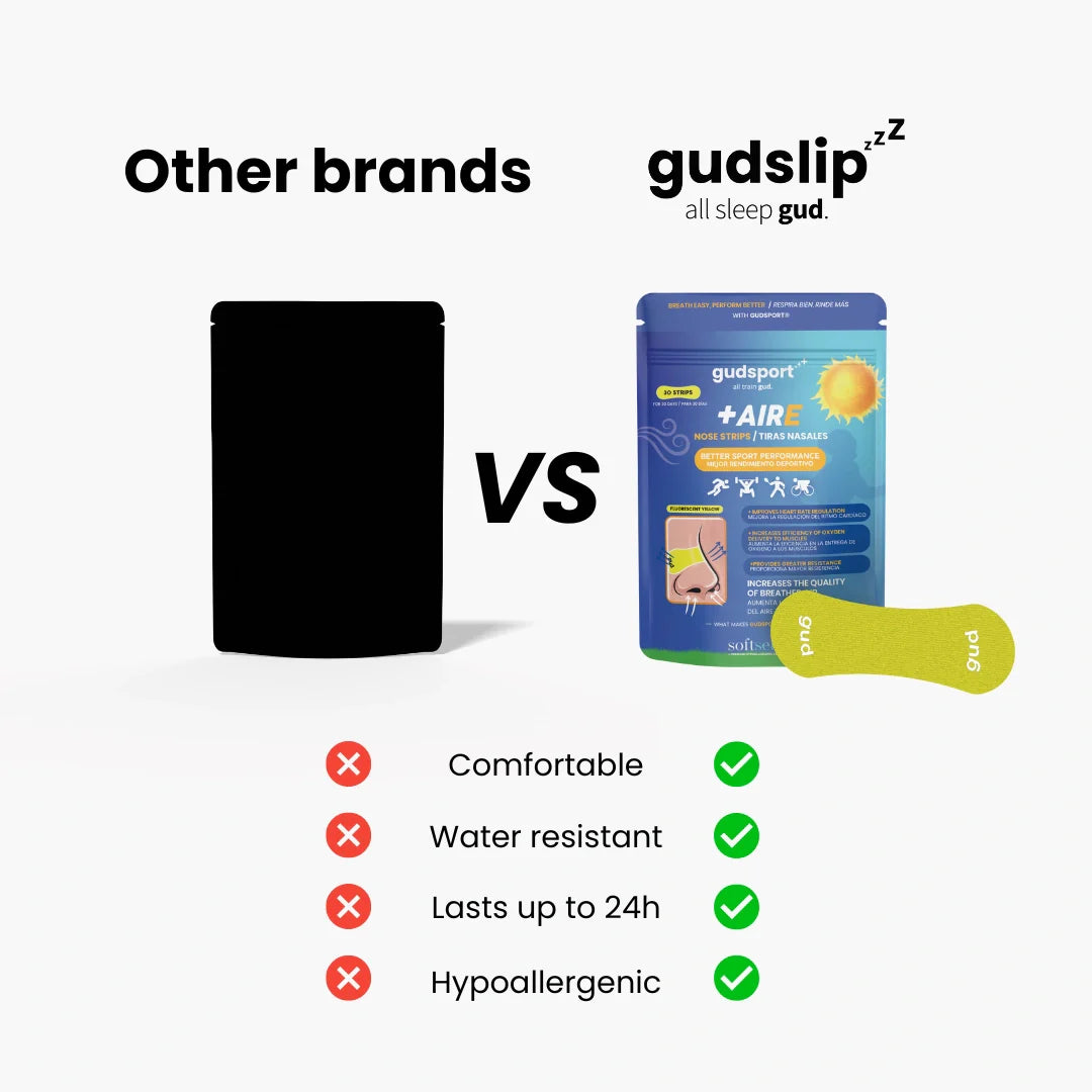 Gudsport® Tiras Nasales (Amarillo)